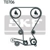 SKF Zahnriemensatz VKMA 95674 - VKMA95674 für 6000608132