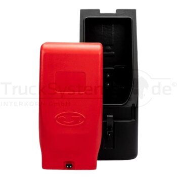 JONESCO Feuerlöscherk. rot/schwarz 680x260x260  -...