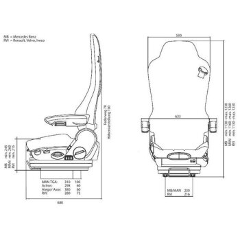 GRAMMER LKW Fahrersitz Kingman Comfort MAN TG +...