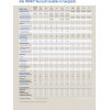 GRAMMER Sitz Primo XXL 48 V. Niederfr. Kunstleder /  PVC...