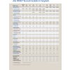 GRAMMER Sitz Primo XL 48 V. Niederfr. Kunstleder /  PVC -...