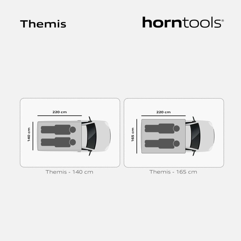horntools Dachzelt Hartschale Themis - HRT12PU