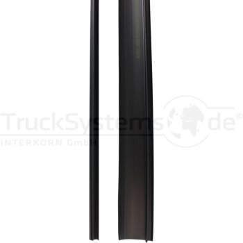 PILKINGTON Leistenset 2-teil. 250020608