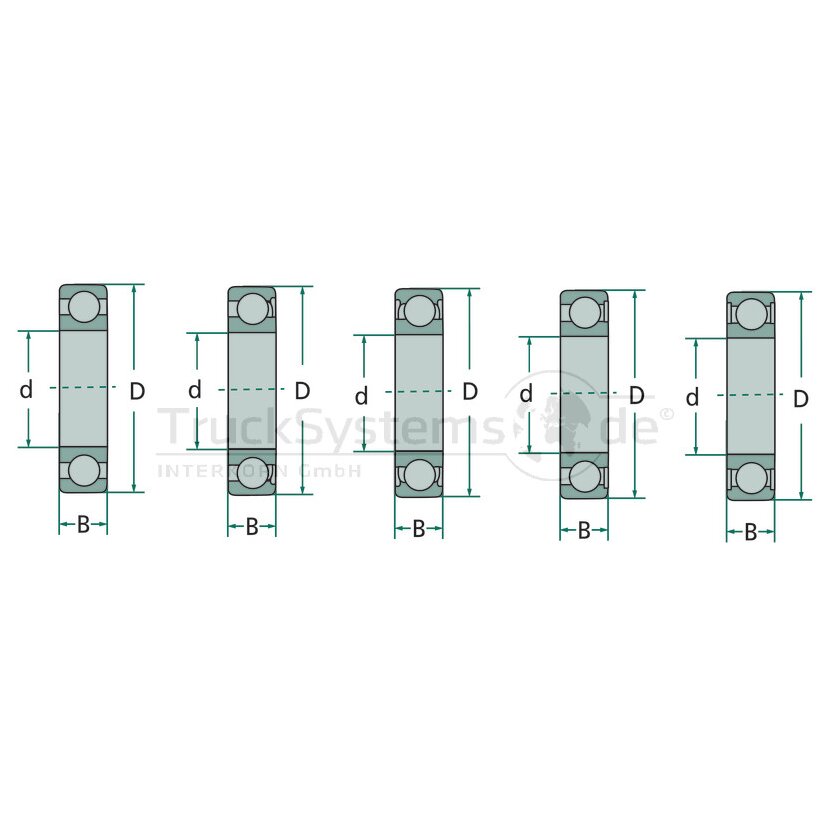Rillenkugell. passend für 6206.2RSR - 5556206 2RS - 62062RS