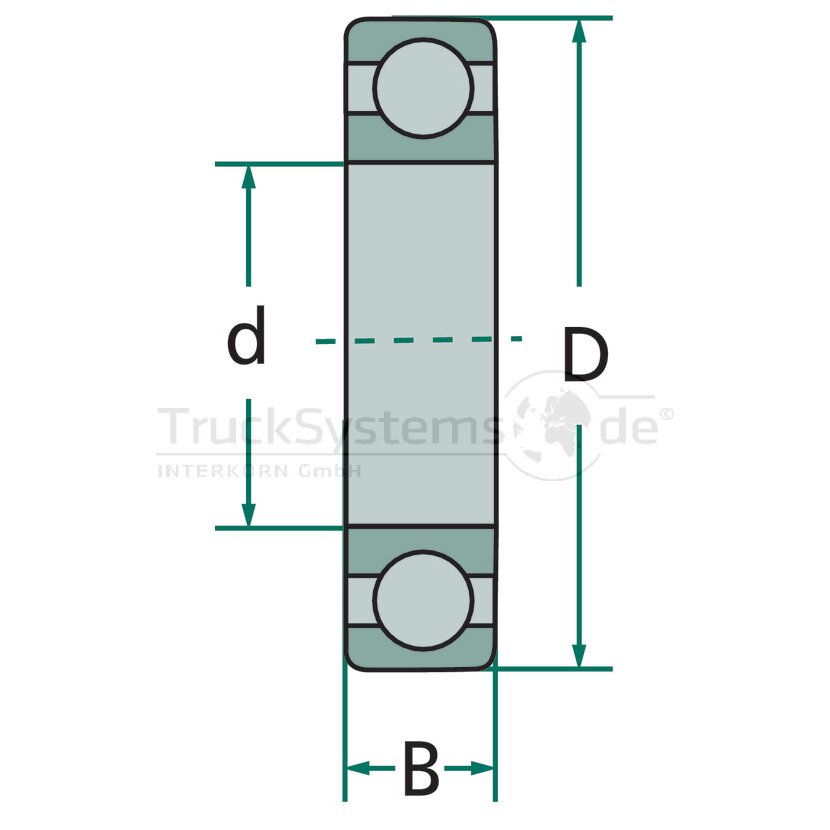 Rillenkugellager  - 8056205 2RS C3 - 4250808757453 - 80562052RSC3