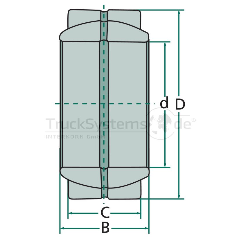 Radial-Gelenklager GE17-ES-2RS von SKF 17x30x14 mm