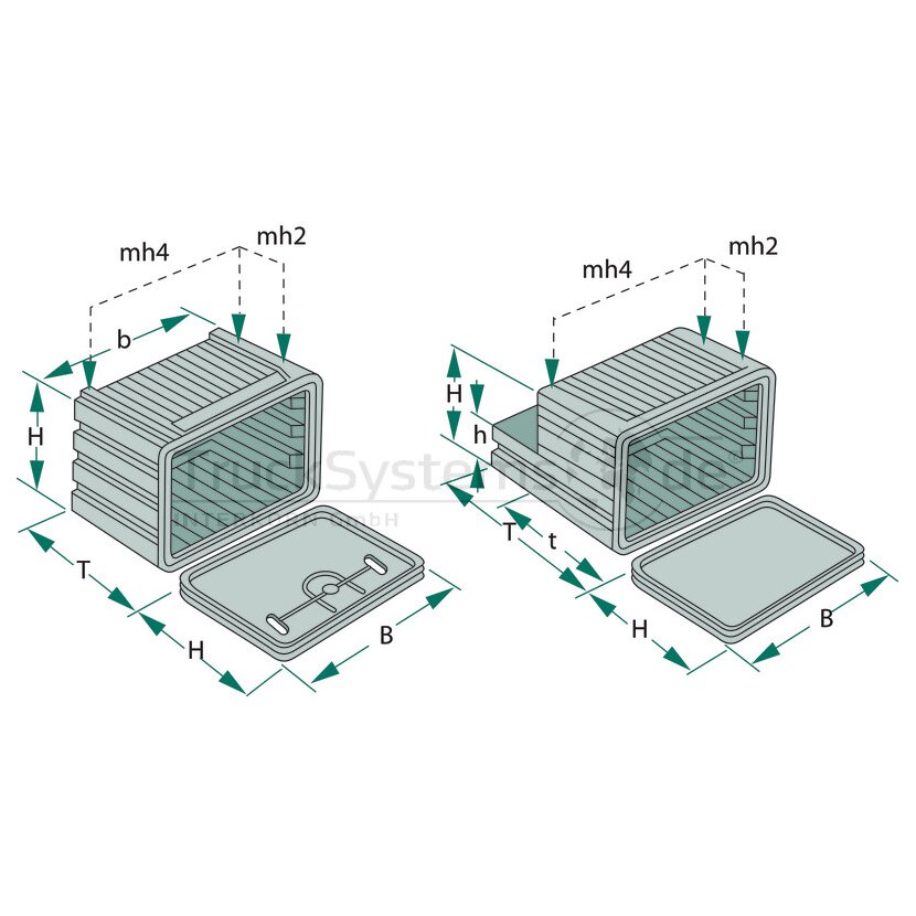 KOEVER Werkzeugkasten KU XDM 660x500x460  - 2266460085 GS - 2266460085GS