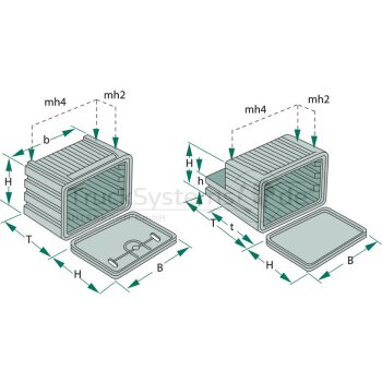 KOEVER Werkzeugkasten KU XDM 660x500x460  - 2266460085 GS...