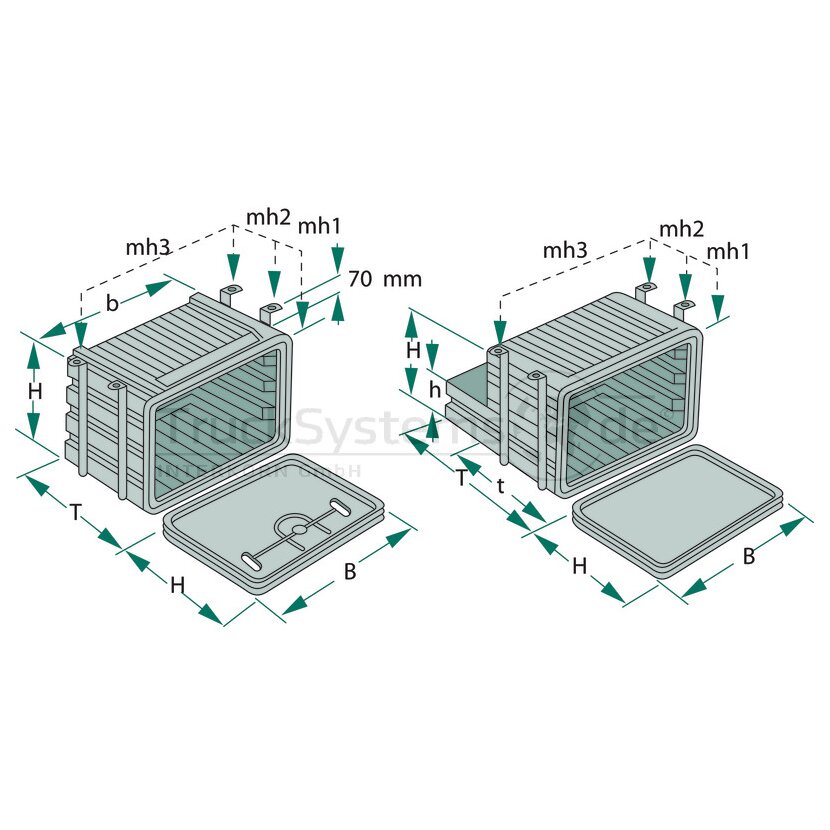 KOEVER Werkzeugkasten KU XDA-800 860x500x665 mit Halter  - 22 8665 0010 GS - 2286650010GS
