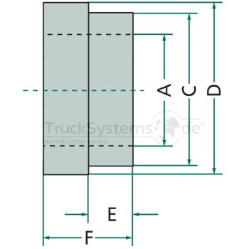 Federschuhbuchse ohne Nut  - 220244448 - 4044407000535