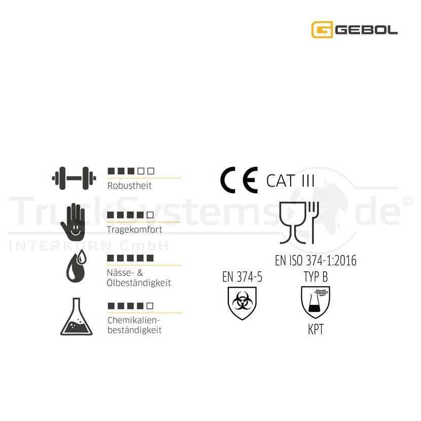 GEBOL Einweghandschuh Black Nitril VE80 Gr.L - 517043703