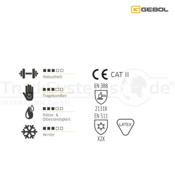 GEBOL Handschuh ´´Winter Grip´´...