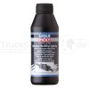 LIQUI MOLY Pro-Line Diesel Partikelfilter 500ml - 5171