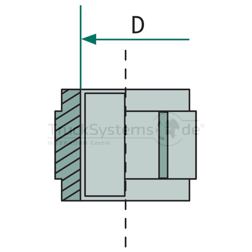 Kongsberg Gewindemuffe M16 x 1,5 - 6237743