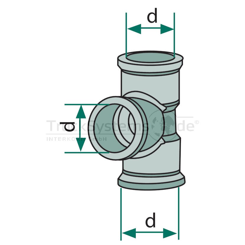 RAUFOSS COUPLINGS T-Stück (3x M12x1 5 innen) - 6237825