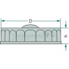 FTE Behälterverschraubung  - A08004.01 - A0800401