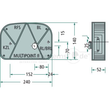 ASPÖCK Leuchte Multipoint II rechts RFS mit...
