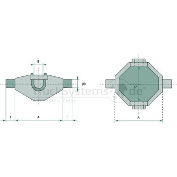 CHAPEL Kardanring für Kippzylinder max. 10tohne  -...