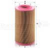 MANN-FILTER Luftfilter C 17 278 - C17278 für 1444 99