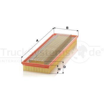 MANN-FILTER Luftfilter C 60 230 - C60230 für 002 094...