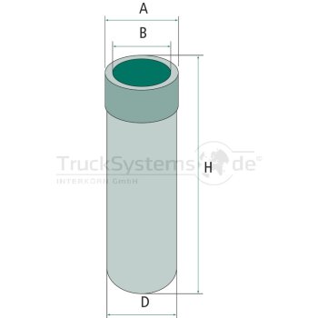 MANN-FILTER Sekundärluftfilter CF 50 - CF50 für...