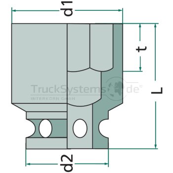GEDORE Kraftschraubereinsatz 3/4 lang SK 32mm  - 6284250