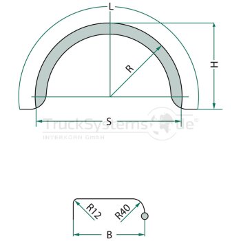 Kotflügel ST verzinkt o H B200 L1210 S750 1/2Kreis -...