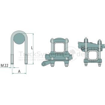 BPW Federbride M22 x 280 x 92 R36 - 03.138.30.07.4 -...