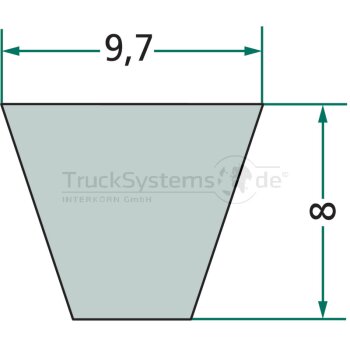 OPTIBELT Keilriemen PTS technisch  - SPZ 1112 SAP1 - SPZ...