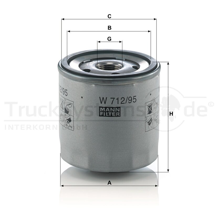 MANN-FILTER Ölfilter W 712/95 - W712/95 für 2621 215