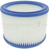 NILFISK ALTO Filterelement für ATTX 3/5 und 30/30PC  - 302000490