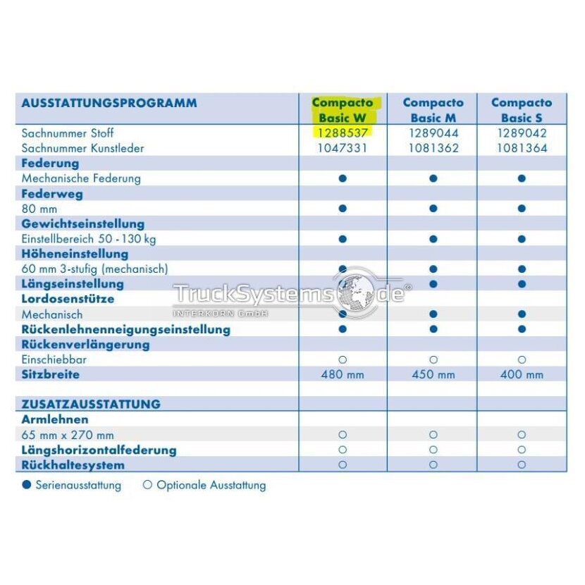 GRAMMER Schleppersitz Compacto Basic W - NEW - 1288537 - MSG 83/721