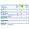 GRAMMER Schlepper Sitz Compacto Basic M - NEW - 1289044 - MSG 83/521