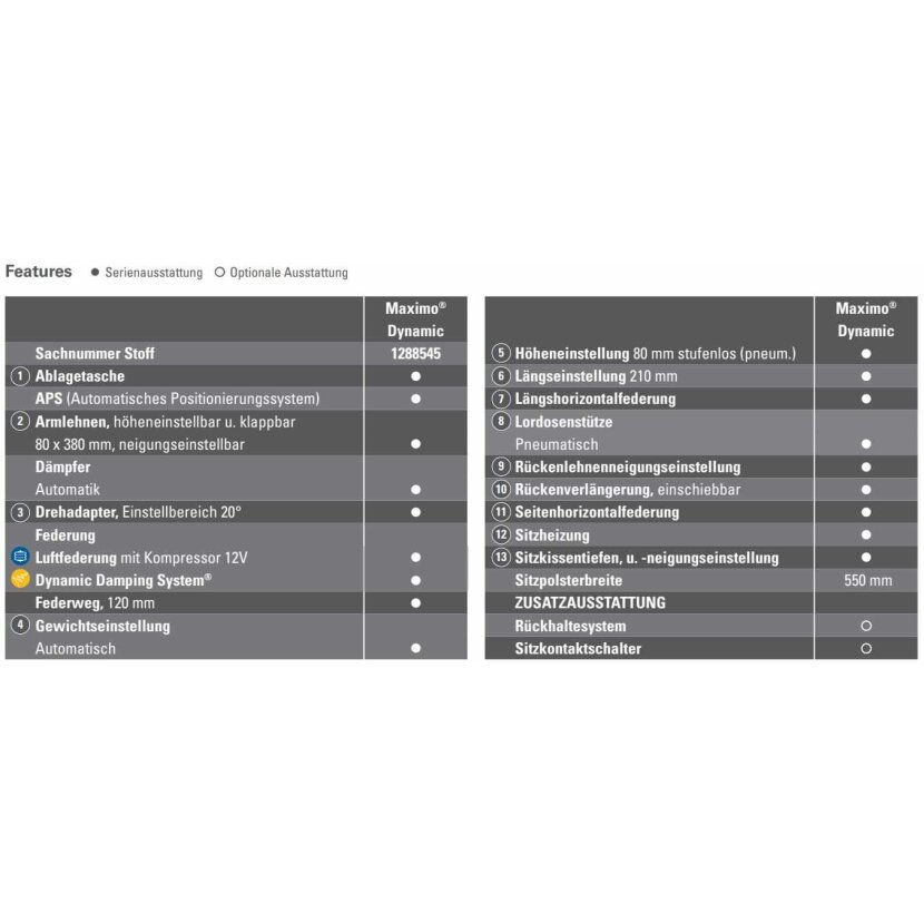 Sondersitz Deutz: Auf Basis GRAMMER Schlepper Sitz Maximo Dynamic - NEW - 1288545SDF - MSG 95AL/741