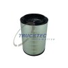 TRUCKTEC Luftfilter 03.14.015 - 0314015 passend für...