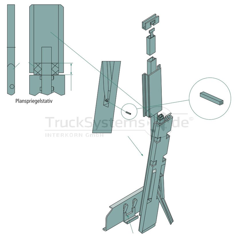 KINNEGRIP Bolzen 10 x 40 mm für Kinnetop-Rohr/-Stativ - 32138