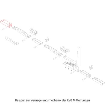 Kinnetopriegel passend für Mittelrungen