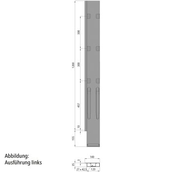 KINNEGRIP K20 Eckrunge hinten, rechts,microZINQ...
