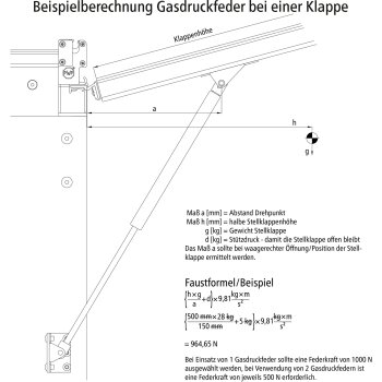 Gasfeder 4-8-300-1/1250N-450/750 A/A,Federkraft 1250N,Hub...
