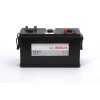 BOSCH Starterbatterie 0 092 T30 640 - 0092T30640
