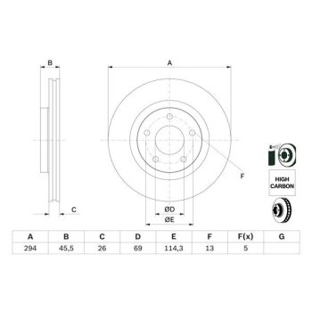 BOSCH Bremsscheibe 0 986 479 745 - 0986479745 passend...