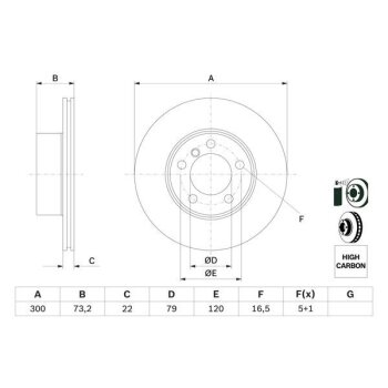 BOSCH Bremsscheibe 0 986 479 A18 - 0986479A18 passend...