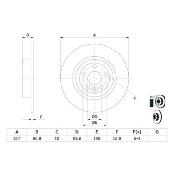 BOSCH Bremsscheibe 0 986 479 E58 - 0986479E58 passend...