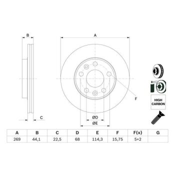 BOSCH Bremsscheibe 0 986 479 F65 - 0986479F65 passend...