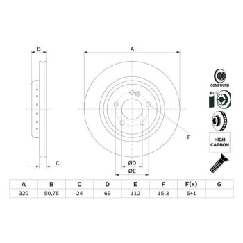 BOSCH Bremsscheibe 0 986 479 G36 - 0986479G36 passend...