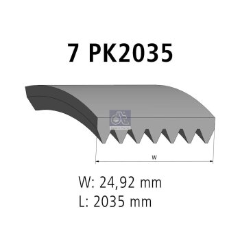 DT Keilrippenriemen 4.81363 - 481363 passend für...