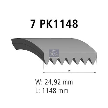 DT Keilrippenriemen 6.22086 - 622086 passend für...