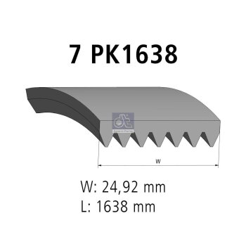 DT Keilrippenriemen 6.31561 - 631561 passend für...