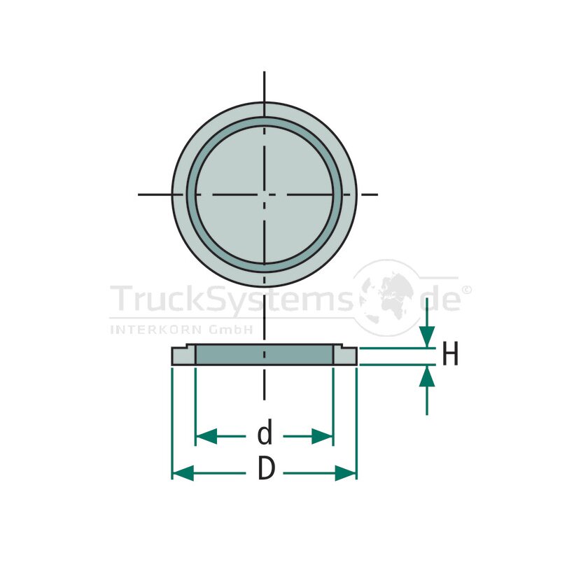 U-seal-Dichtringe