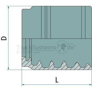 PFN 2SN-2SC DN 25 - 1
